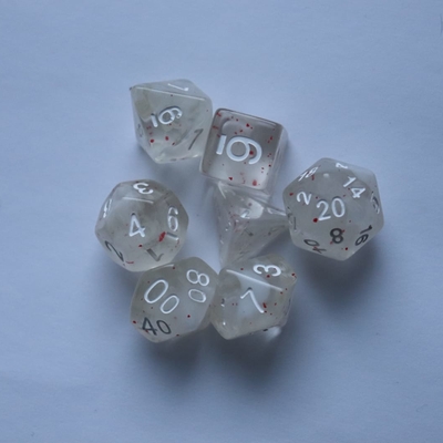 customer photo of Critical Kit Ice Demon